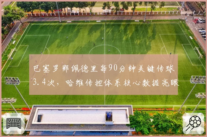 巴塞罗那佩德里每90分钟关键传球3.4次，哈维传控体系核心数据亮眼